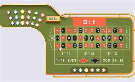ahti games roulette|Jouez et apprenez les règles de la roulette en ligne .